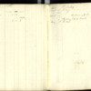 William Thompson Diary handwritten 1841-47  99.pdf