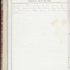 George Wright Diary, 1872-1879-88.pdf