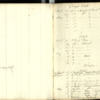 William Thompson Diary handwritten 1841-47  102.pdf
