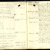 William Thompson Diary handwritten 1841-47  78.pdf