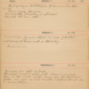 Cecil Swale 1904 Diary 64.pdf