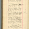 JamesBowman_1908 Diary Part One 22.pdf