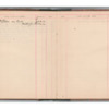 Wellington Willis Diary, 1913-96.pdf