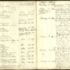 William Thompson Diary handwritten 1841-47  58.pdf
