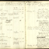 William Thompson Diary handwritten 1841-47  50.pdf