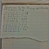 Joseph Dillon Diary, 1910 Feb-Aug (92).pdf