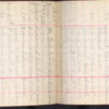 Gertrude Brown Hood Diary, 1912-1929_020.pdf