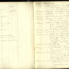 William Thompson Diary handwritten 1841-47  89.pdf