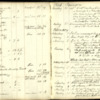 William Thompson Diary handwritten 1841-47  51.pdf