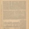 Cecil Swale 1904 Diary 28.pdf