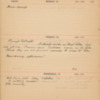 Cecil Swale 1904 Diary 110.pdf