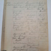 Philip Henry Shook Diary, 1915 Jan-July-15.pdf