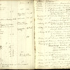 William Thompson Diary handwritten 1841-47  88.pdf