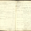 William Thompson Diary handwritten 1841-47  05.pdf