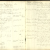 William Thompson Diary handwritten 1841-47  30.pdf