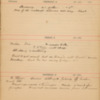 Cecil Swale 1904 Diary 55.pdf