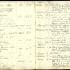 William Thompson Diary handwritten 1841-47  52.pdf