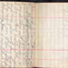 Gertrude Brown Hood Diary, 1912-1929_027.pdf