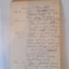 Mary Throop 1911-1912 (41).pdf