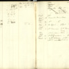 William Thompson Diary handwritten 1841-47  101.pdf