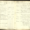 William Thompson Diary handwritten 1841-47  11.pdf