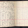 Gertrude Brown Hood Diary, 1912-1929_019.pdf
