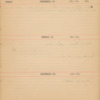 Cecil Swale 1904 Diary 111.pdf