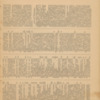 Cecil Swale 1904 Diary 23.pdf