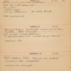 Cecil Swale 1904 Diary 68.pdf