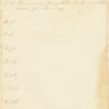Nathaniel_Leeder_Sr_1862-1863 Diary 17.pdf