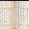 Gertrude Brown Hood Diary, 1912-1929_009.pdf