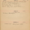 Cecil Swale 1904 Diary 60.pdf