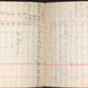 Gertrude Brown Hood Diary, 1912-1929_013.pdf