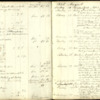 William Thompson Diary handwritten 1841-47  60.pdf