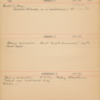 Cecil Swale 1904 Diary 98.pdf