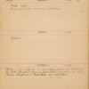Cecil Swale 1904 Diary 47.pdf