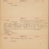 Cecil Swale 1904 Diary 59.pdf