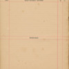 Cecil Swale 1904 Diary 175.pdf