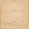 Cecil Swale 1904 Diary 54.pdf
