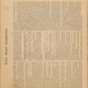 Cecil Swale 1904 Diary 38.pdf