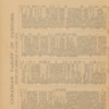 Cecil Swale 1904 Diary 8.pdf