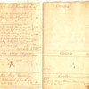 Francis Goring 1790 Diary 27.pdf